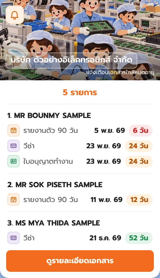 การ์ดแจ้งเตือนเอกสารใกล้หมดอายุใน LINE (ข้อมูลตัวอย่าง)