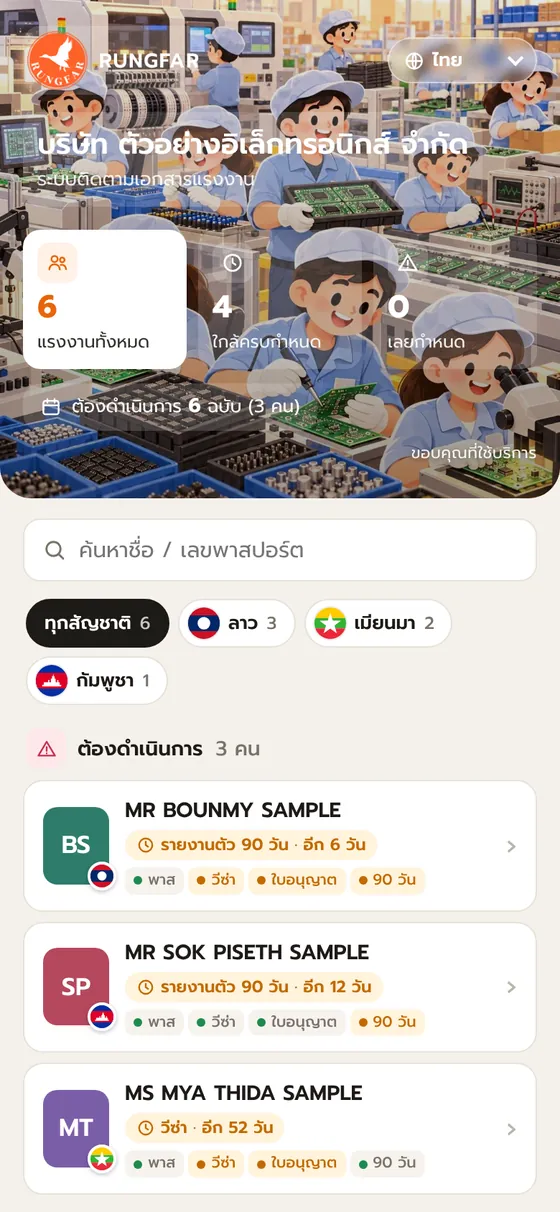 หน้าลิงก์ติดตามเอกสารบนมือถือ ตัวอย่างโรงงานอิเล็กทรอนิกส์ (ข้อมูลสมมติ)